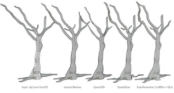 AutoRemesher ซอฟต์แวร์ Auto-Retopology โมเดล Open-Source ฟรี !!